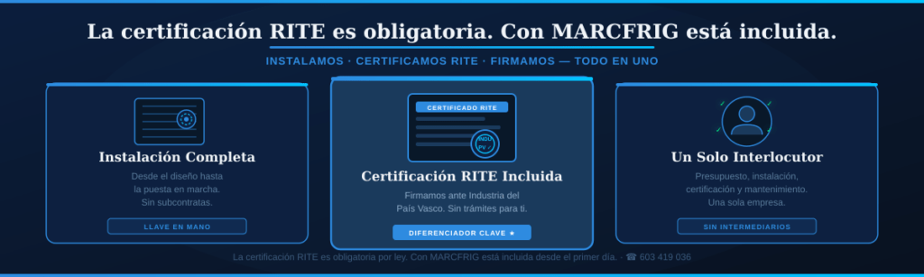 certificación RITE climatización Guipúzcoa MARCFRIG
