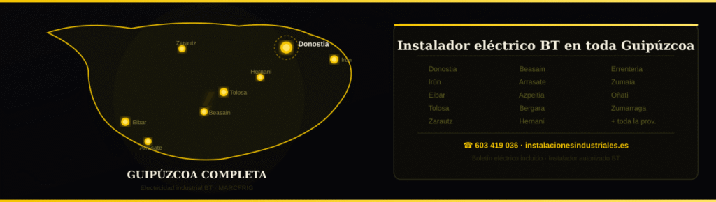 zona servicio instalador eléctrico Guipúzcoa MARCFRIG mapa